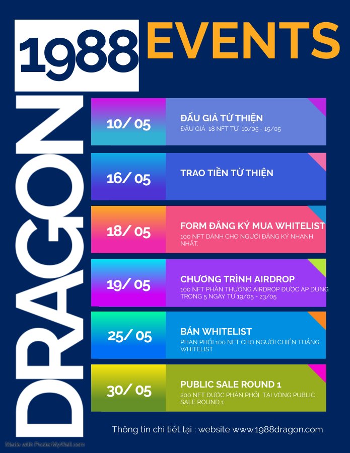 Next Event Airdrop ....100 NFT Reward! 
Follow now!