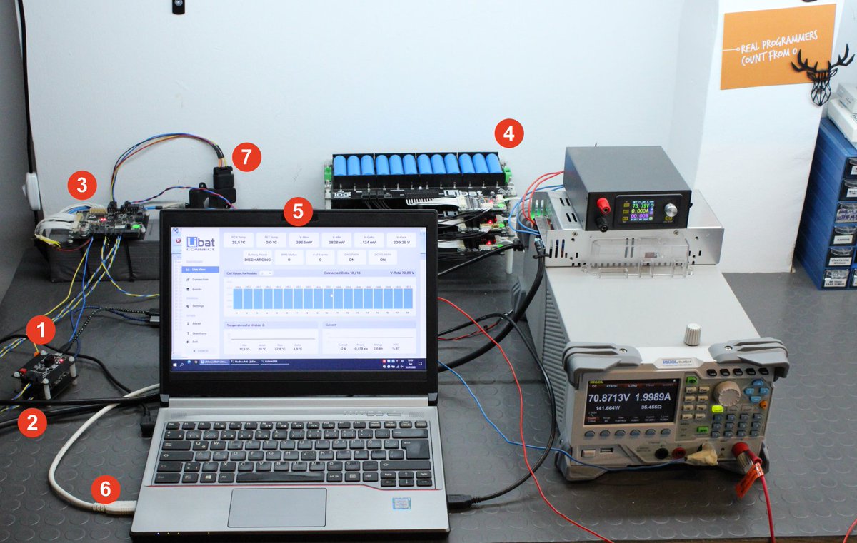 TogiTeknoloji's tweet photo. ✅ Testing is the king. Follow us for more battery management products.
https://t.co/BaASEaY0rC
#bms #bms1201 #bms1810 #bms1801 #bms1202 #int201 #batteries #electricvehicles #mobility #futuremobility #embeddedsoftware #libat #togitek https://t.co/pwMropKkkG