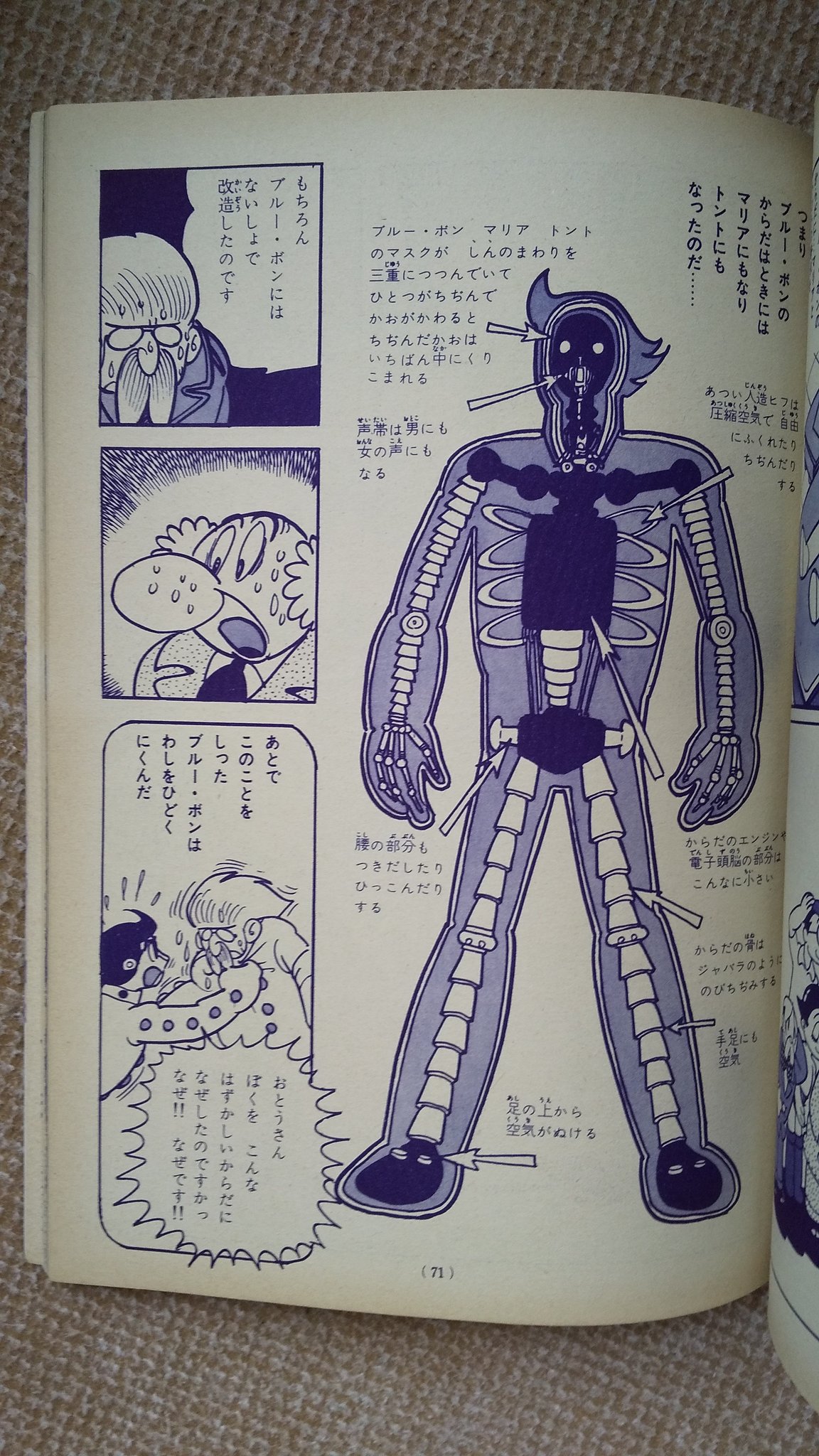 プーちゃん 鉄腕アトム 青騎士 の秘密等 4 ロッス博士はマリアとトントの亡き骸を使いブルー ボンの体を改造 大きくも小さくも 3人のマスクに変身 した その体を恥じ怒ったブルー ボンは身を隠す鎧兜を付け 青騎士となって人間を憎み ロボットの