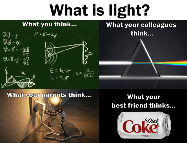 Happy International Day of Light! 🎉🌈

#InternationalDayOfLight #DayOfLight #ScienceMeme #Photonics #HowLightIsLight #IDL2022 #LightDay2022