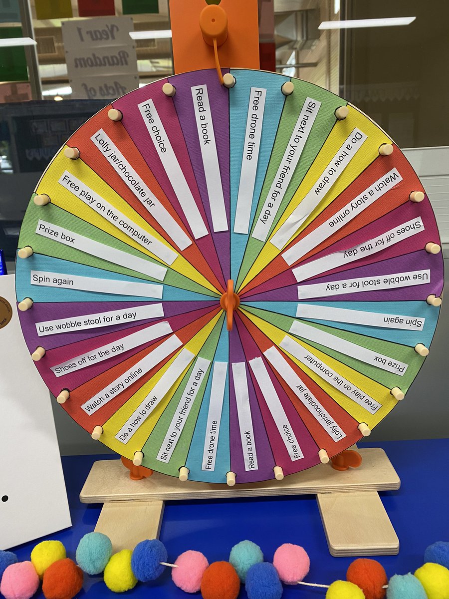 CarlySalmon1999's tweet photo. When your class have earnt a reward at the end of the day or week, this is a great way to minimise the time spent agreeing on what the students will receive #ACUedu_p https://t.co/19j21wwSLI