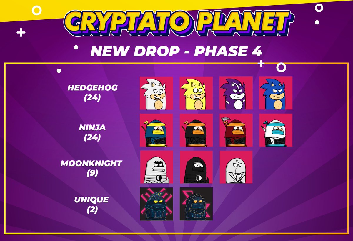 ⚡️ PHASE 4 - CRYPTATO PLANET IS NOW LIVE FOR MINTING⚡️

▶️ Starts: 15/05/2022 ⏹ Ends: 29/05/2022

cryptatoplanet.dimatalabs.com/dapps

Mint for 1.5 $MATIC and may find your minted Cryptato on OpenSea, Rarible and LUXY !

#NFT #NFTs #NFTCommunity #NFTdrops #NFTArt #NFTArtist