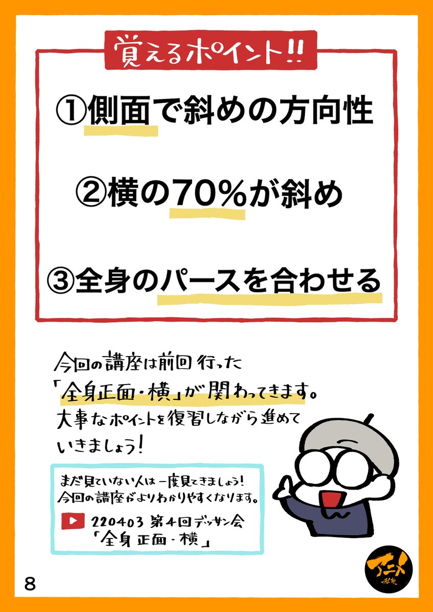 斜め全身を描くポイント!!
・側面で斜めの方向性
・斜め45度は約70%横
・全身のパース合わせる

【早分かり人体の描き方】全身斜めの描き方 ※DL商品PDF 93ページ | アニメ私塾オンライン教材ショップ https://t.co/gHJmI4saJi #booth_pm 