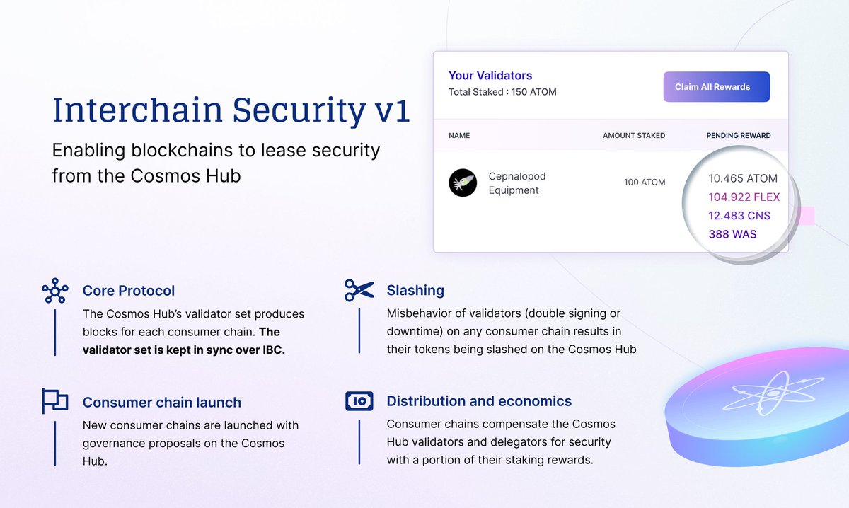 0xRobbStack's tweet photo. - No one will build with #Cosmos SDK

Most adopted #blockchain framework.

- No one will enable #IBC

46 chains Interconnected in one year and 6 billions volume last 30 days 🔥 

- No one will use #Interchain Security

You really don't learn Anon! Don't bet against $ATOM ⚛️ https://t.co/l9s1cQWNnT