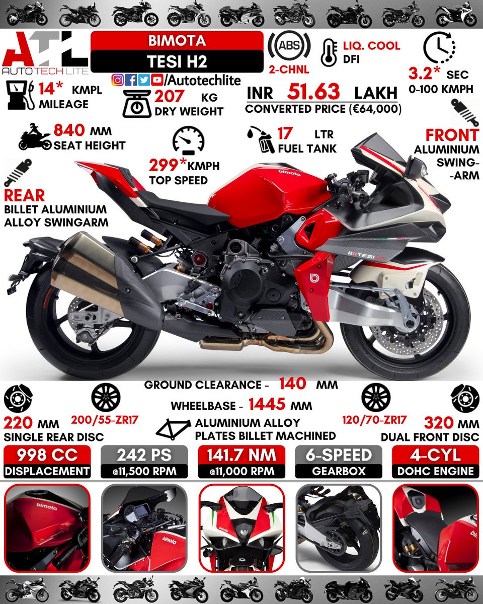 autotechlite's tweet photo. #bimota Tesi H2 : The bike with the craziest looks??..Do you like it's front swingarm technology??..Do comment!!
.
.
@autotechlite 👈👈👈🇮🇳🇮🇳🇮🇳 for more amazing daily posts follow our page
.
.
#bimotatesi #bimotatesih2 #tesi #tesih2 #bimotah2 #h2life #h2love #bikeshoot #bikepose https://t.co/lORR49W68Z