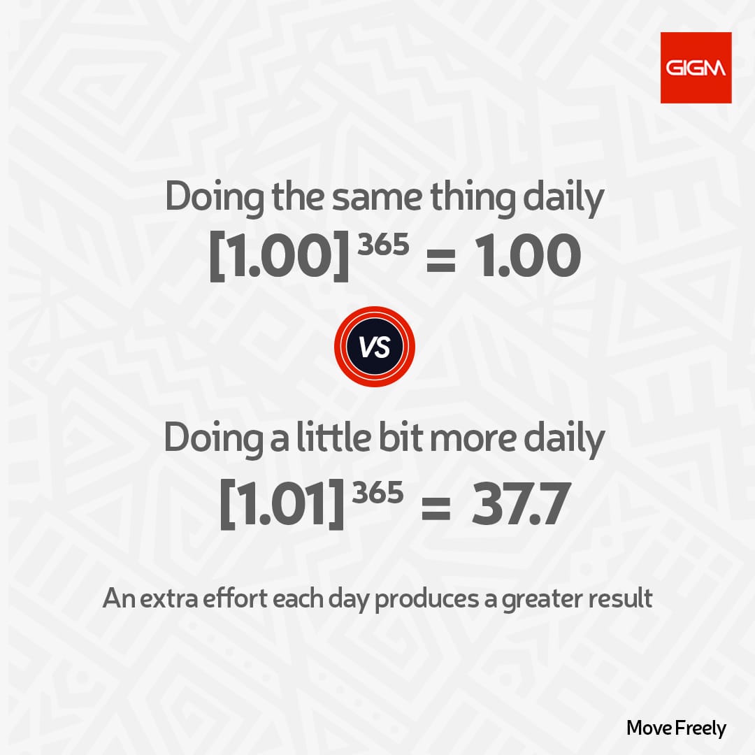 GIGMobility's tweet photo. Putting even as little as a 1% extra effort every day can lead to big changes.
The extra effort counts. Want to make a difference in life and career? Take an extra leap today and see how much improvement can happen over time.
#mondaymotivation
#GIGMobility
#Mondaymorning https://t.co/XgNrObgcV6