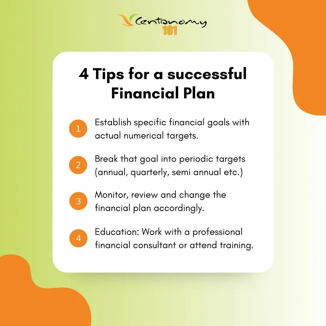Centonomy's tweet photo. Financial Planning gives you clarity, provides direction & meaning to your financial decisions.
#Centonomy #FinancialFreedom #WealthCreation #Savings #Investments #PersonalFinance #FinancialLiteracy #InvestmentGroups #MoneyTalk https://t.co/RANXlTNdgJ