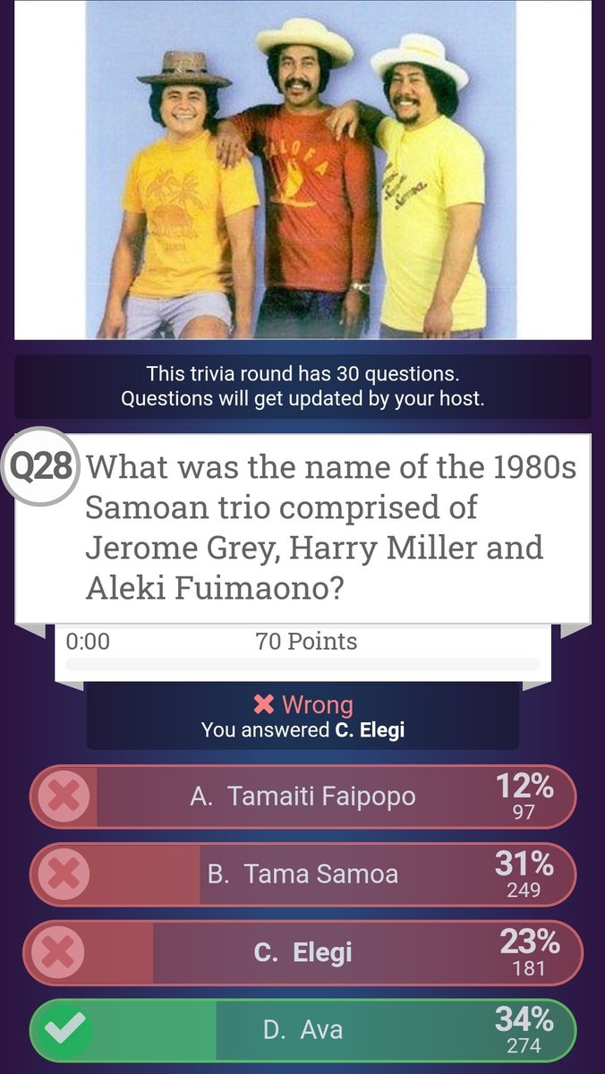 MeleMauala's tweet photo. Ugh! Pressed the wrong one by accident! Forgive me Uncles! Though, as Samoa's most popular tinned fish, you're the elegi of music! #TV5Trivia https://t.co/kdja2eLN0E