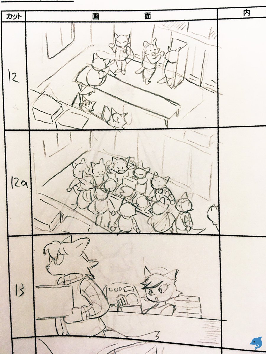 Storyboards for 4th film. 