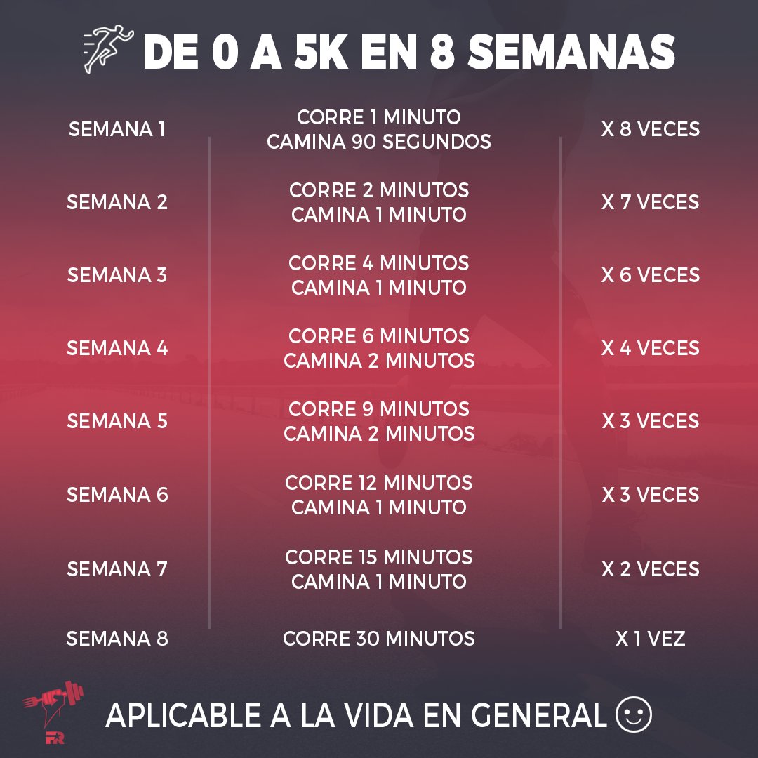 Todo el mundo debería ser capaz de correr 5k sin detenerse. Si eres sedentario, te propongo un reto.

Realiza 2-3 sesiones de cardio a la semana, siguiendo esta plantilla.

En 8 semanas correrás 30 minutos seguidos :)