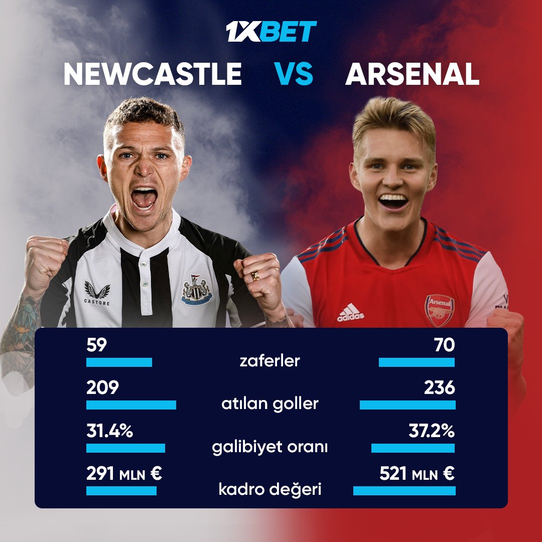 Arsenal bugün kazanırsa, en sevdiği 4. sıraya ulaşacak!

Newcastle'ı yenebilecek mi?

Favorinizi seçin ve bahis yapın ↩️
cropped.link/7ld99
#PremierLeague