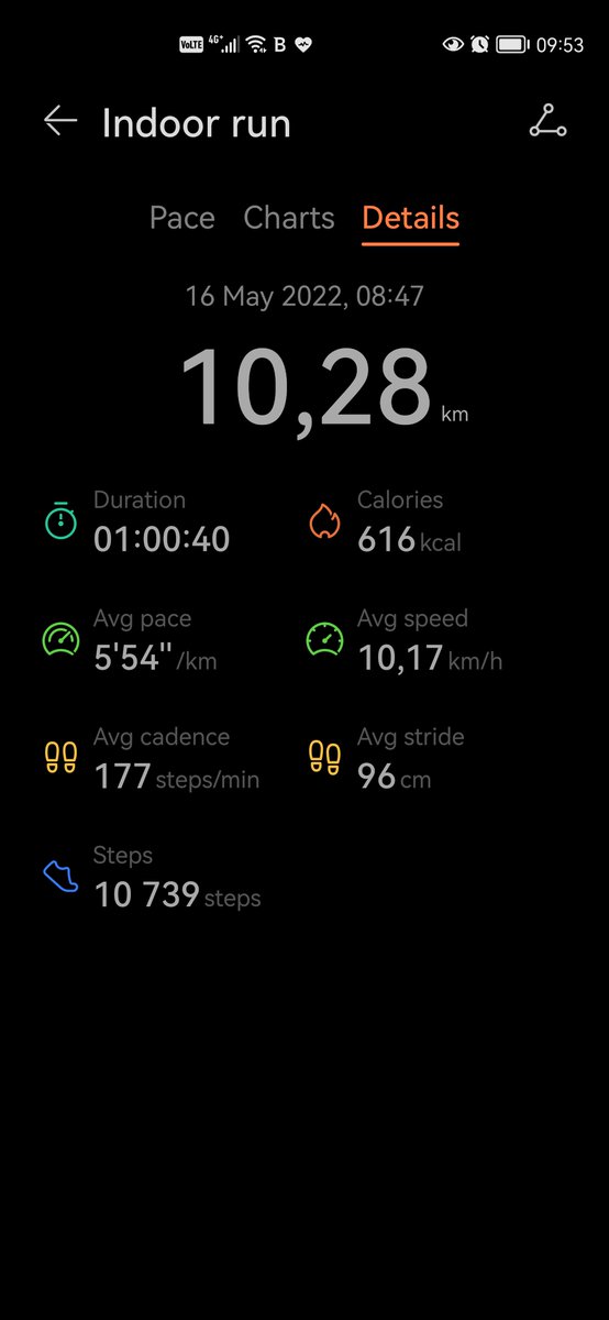 MTopside's tweet photo. #FetchYourBody202 #RunningWithTumiSole https://t.co/HtOV2jCExt