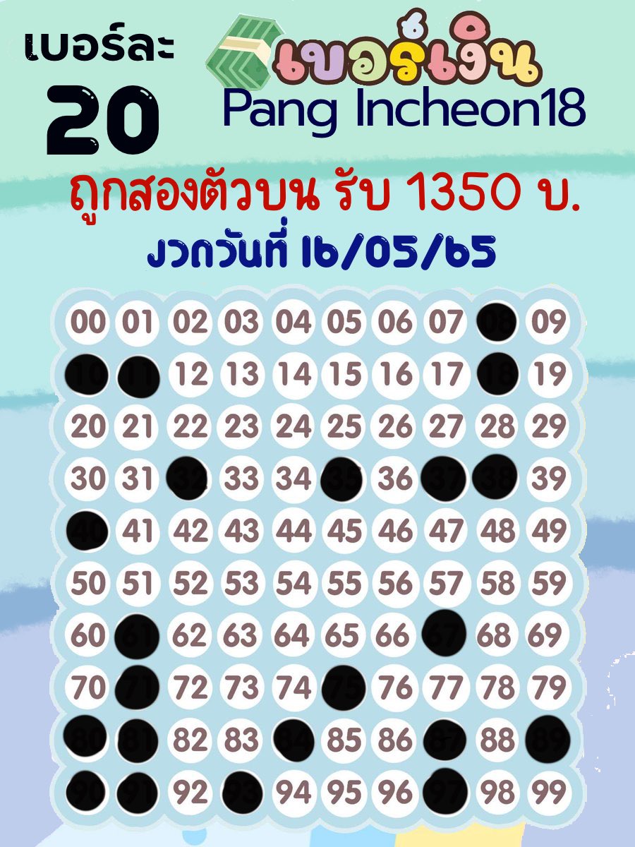 ppangaumarin_'s tweet photo. อัพเดต #เบอร์เงิน งวดวันที่ 16 พค 65

เบอร์ละ 20บ.
6 เเถม1

เบอร์ละ 10บ.
8เเถม1

ไม่ถึง 80เลข จ่ายครึ่งเรท ❤️
✅รีก่อนทักมาจะตอบไวขึ้นค่า 
#เบอร์เงินสด #��วยรัฐบาลไทย #หวยงวดนี้ #หวยรัฐบาล #หวย https://t.co/YBqDdv3iT0