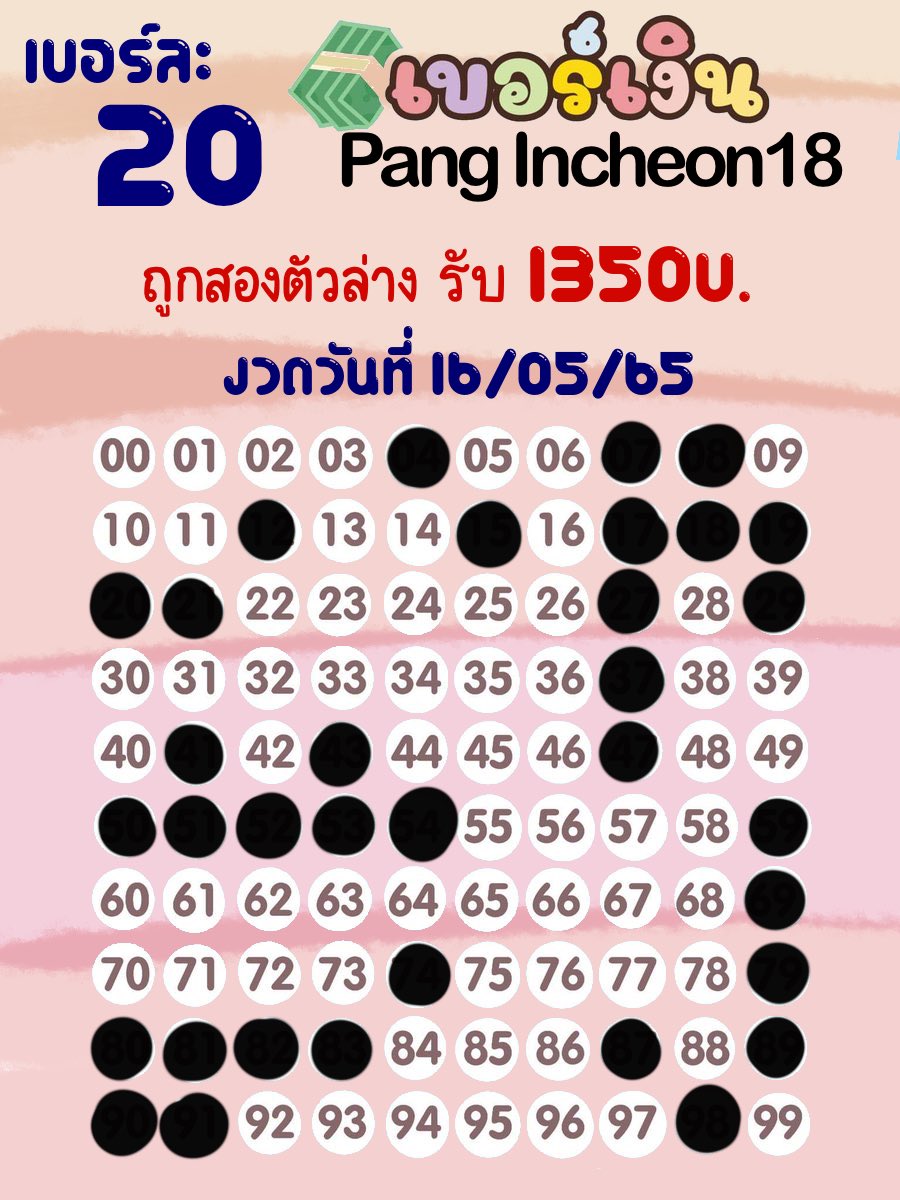 ppangaumarin_'s tweet photo. อัพเดต #เบอร์เงิน งวดวันที่ 16 พค 65

เบอร์ละ 20บ.
6 เเถม1

เบอร์ละ 10บ.
8เเถม1

ไม่ถึง 80เลข จ่ายครึ่งเรท ❤️
✅รีก่อนทักมาจะตอบไวขึ้นค่า 
#เบอร์เงินสด #��วยรัฐบาลไทย #หวยงวดนี้ #หวยรัฐบาล #หวย https://t.co/YBqDdv3iT0