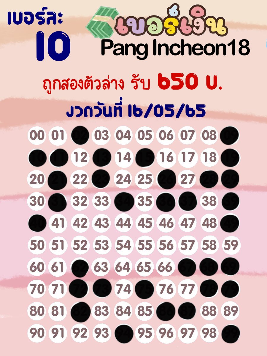 ppangaumarin_'s tweet photo. อัพเดต #เบอร์เงิน งวดวันที่ 16 พค 65

เบอร์ละ 20บ.
6 เเถม1

เบอร์ละ 10บ.
8เเถม1

ไม่ถึง 80เลข จ่ายครึ่งเรท ❤️
✅รีก่อนทักมาจะตอบไวขึ้นค่า 
#เบอร์เงินสด #��วยรัฐบาลไทย #หวยงวดนี้ #หวยรัฐบาล #หวย https://t.co/YBqDdv3iT0