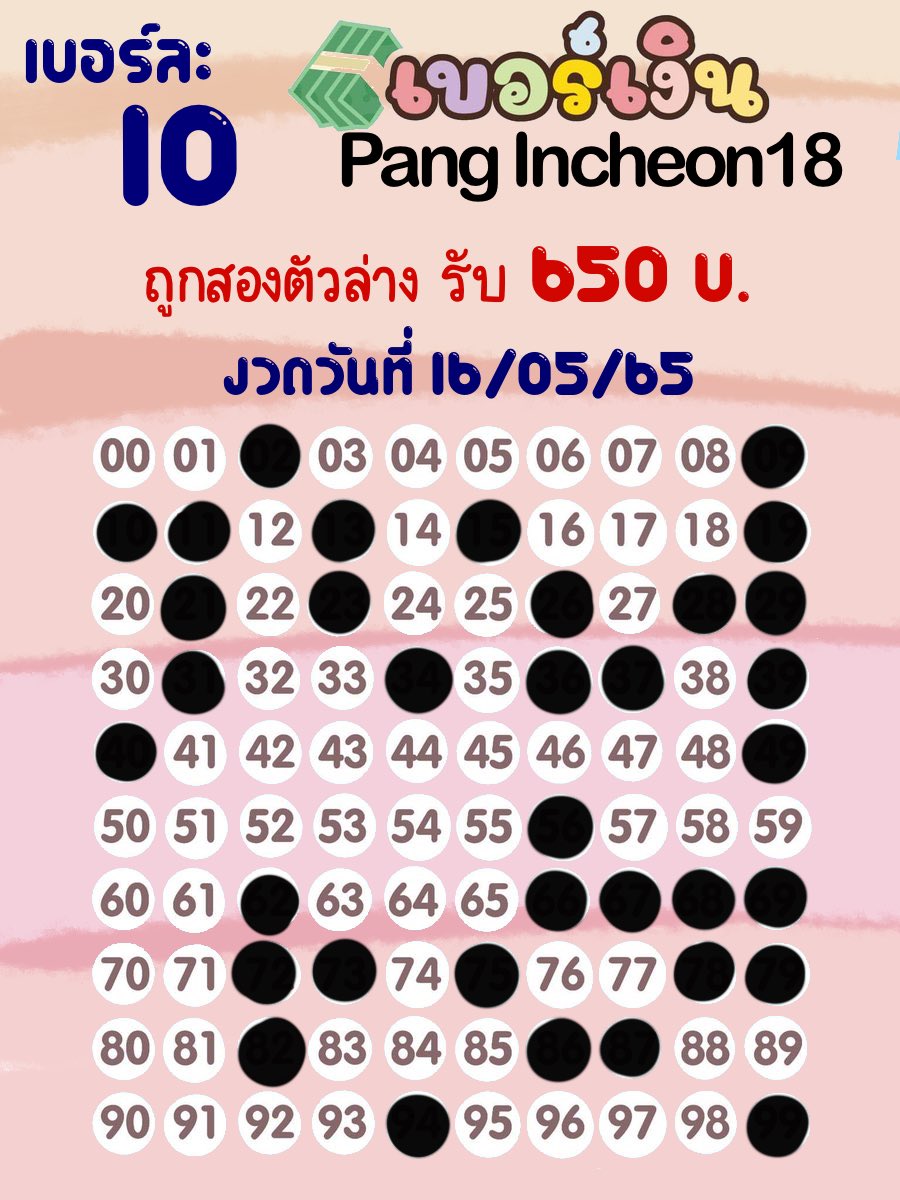 ppangaumarin_'s tweet photo. อัพเดต #เบอร์เงิน งวดวันที่ 16 พค 65

เบอร์ละ 20บ.
6 เเถม1

เบอร์ละ 10บ.
8เเถม1

ไม่ถึง 80เลข จ่ายครึ่งเรท ❤️
✅รีก่อนทักมาจะตอบไวขึ้นค่า 
#เบอร์เงินสด #��วยรัฐบาลไทย #หวยงวดนี้ #หวยรัฐบาล #หวย https://t.co/YBqDdv3iT0
