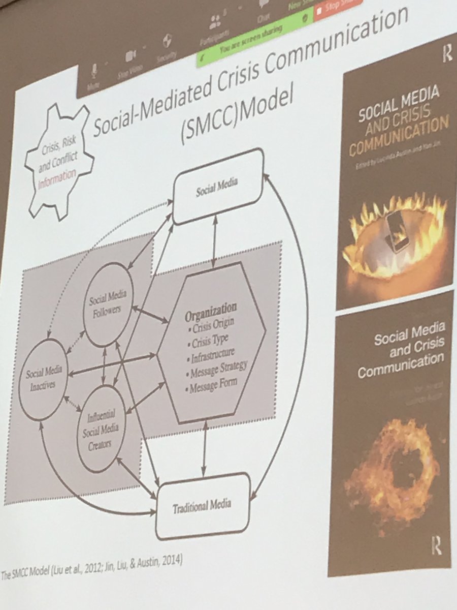 vilmaluo's tweet photo. What are #Social #media #crises about? Mixed #emotions Prof. Yan Jin says at @jyu_jsbe #Jsbecc #Dmcc https://t.co/U54nVaXkON