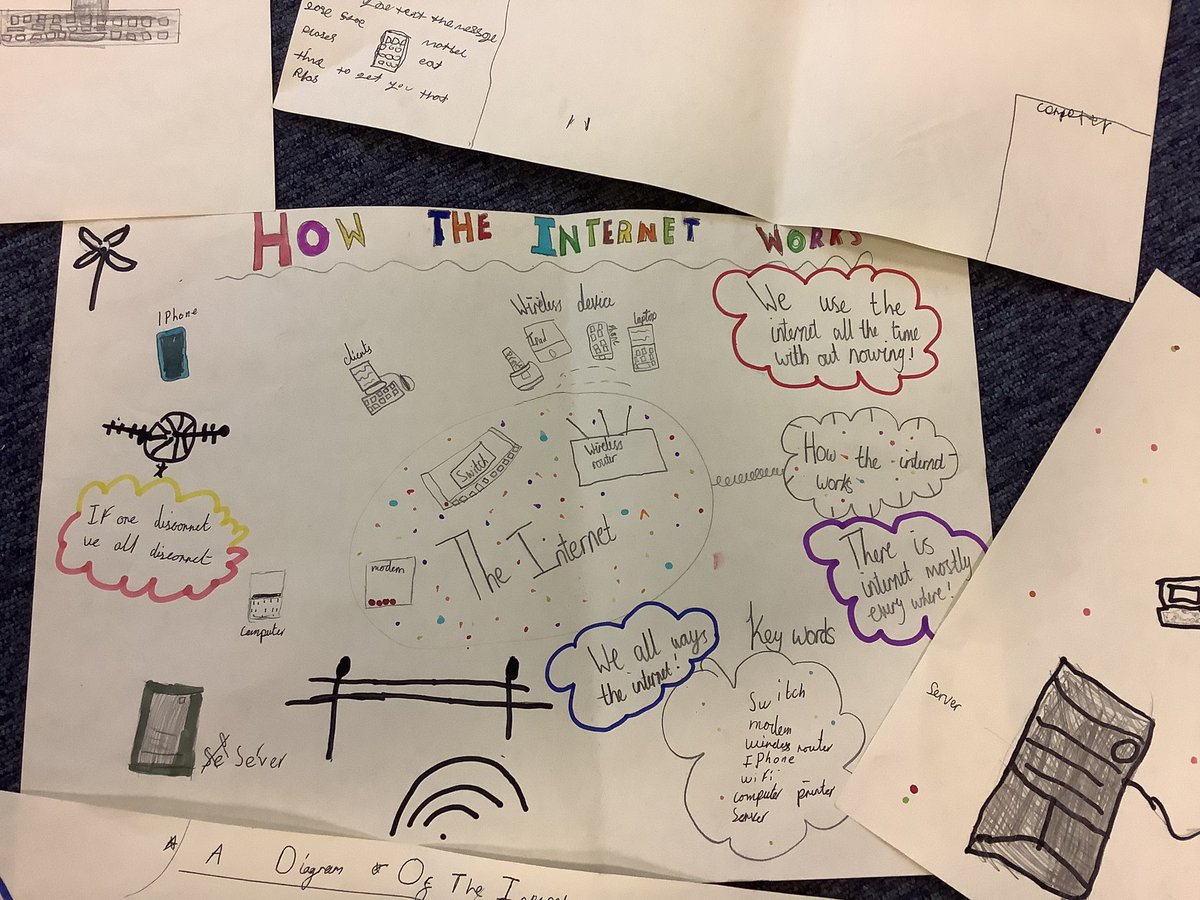MissDuffyYear45's tweet photo. Year 4 loved looking at how the internet works. We explored how all devices using the internet are connected in some way and we used string to represent this and discussed what would happen if the connection was broken💻 @4silverbirch https://t.co/n2OUgXL4EI