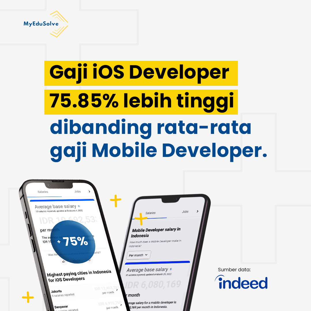 Peluang kerja iOS developer ternyata sangat menjanjikan, lho!

Mau jadi iOS Developer profesional? Buktikan skill pemrograman Swift yang kamu miliki lewat sertifikasi internasional resmi dari Apple!

Sertifikasi ini bisa kamu cantumkan di CV/LinkedIn supaya kamu lebih standout!