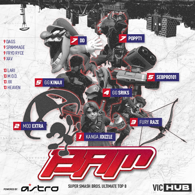 VIC Hub | 2016 - 2024 tweet media