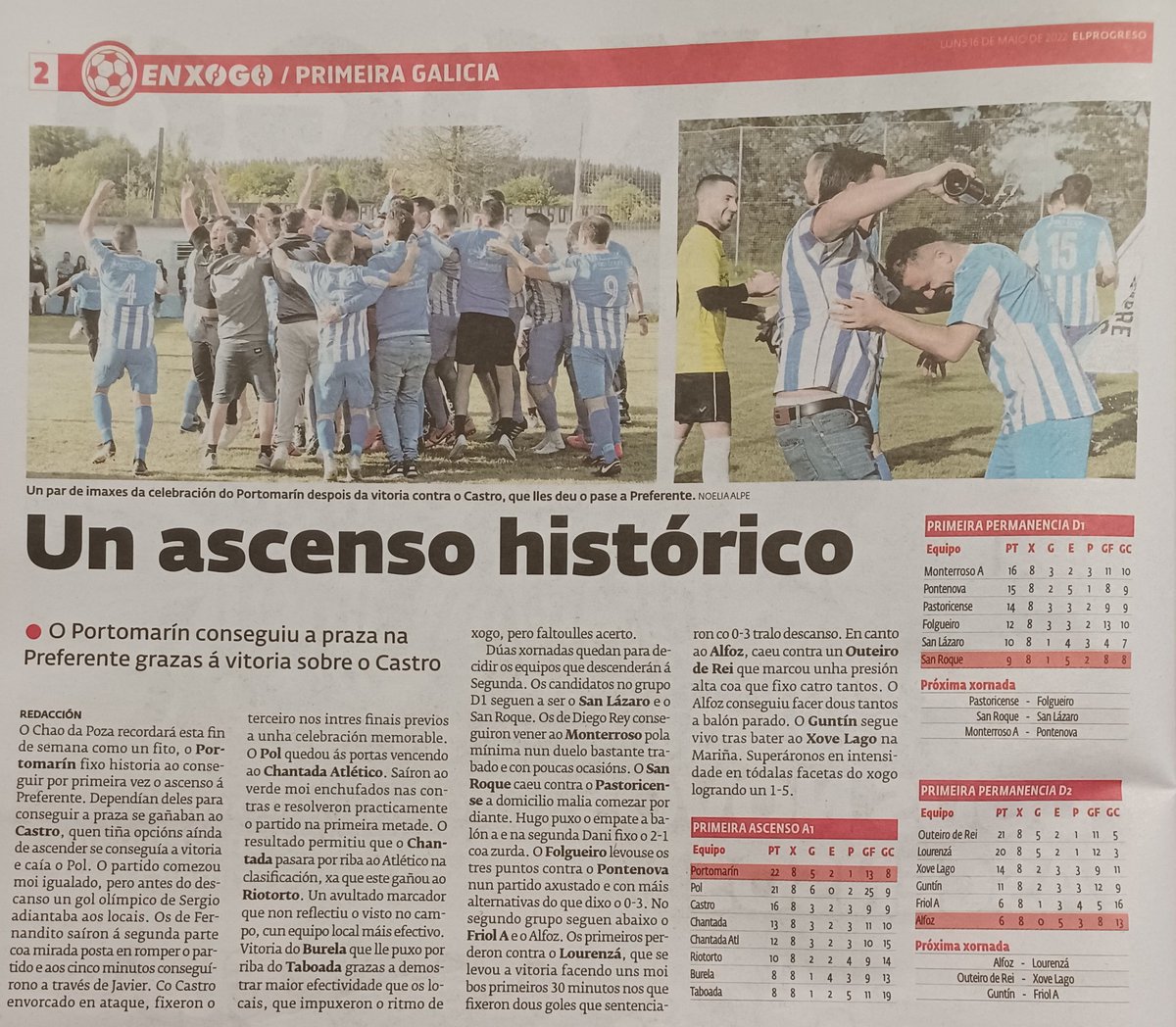 LibrePortomarin's tweet photo. Noraboa rapaces!! Noraboa campeóns!!
👏👏👏🥂
Ascenso histórico do @Portomarincf
#ForzaPorto #Portomarín 🏆🏆🏆🏆
💙🤍💙 https://t.co/5X6I3M5Y3i