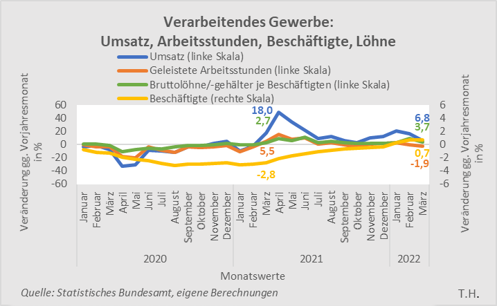 Thorsten Hild on Twitter: \