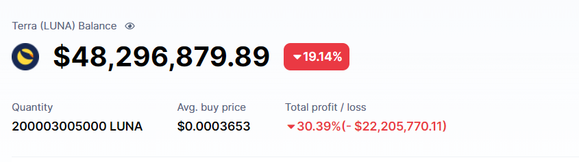 tachodx's tweet photo. @TerraUSTLuna We support the Luna community by holding more coins. We believe that the project is good and deserves a second chance #Terra #crypto #tachodx https://t.co/R0ISvnGezW