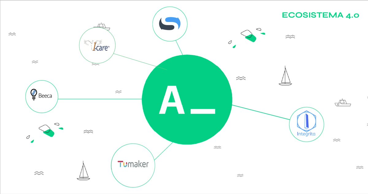 atlastec's tweet photo. ¡No dejamos de crecer y por eso volvemos a anunciar nuevas incorporaciones!🚀💥

Os presentamos a cinco de las empresas que se han adherido a nuestra familia: #INTEGRITA, @Savvy_DS, 
#Beeca , #IcareReliabilityEspaña y @Tumaker3D
 📈👩‍💻🧑‍💻

¡Bienvenidas a nuestro gran ecosistema! 🙌 https://t.co/sXcaBk11Ib