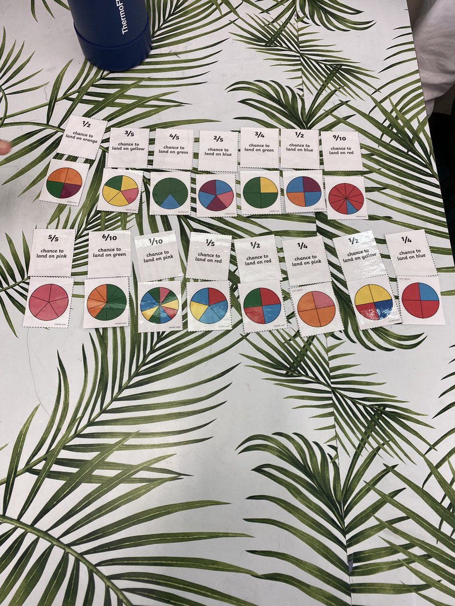 TheAlexMartin25's tweet photo. The other day, I used various task cards to test students maths skills and this particularly one was called the probability spinner matching with fractions game. #acuedu_p https://t.co/fhqwmGdwk4