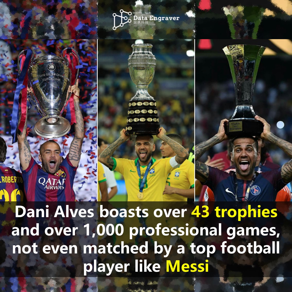 DEngraver's tweet photo. #Football #legend Dani Alves is going to launch #luxury #watch non-fungible tokens (#NFTs) project at the Dubai’s #MetaTerrace. #DaniAlves boasts over 43 #trophies and over 1,000 #professional games, not even matched by a top football player like #Messi. https://t.co/qtw7BOKGv4