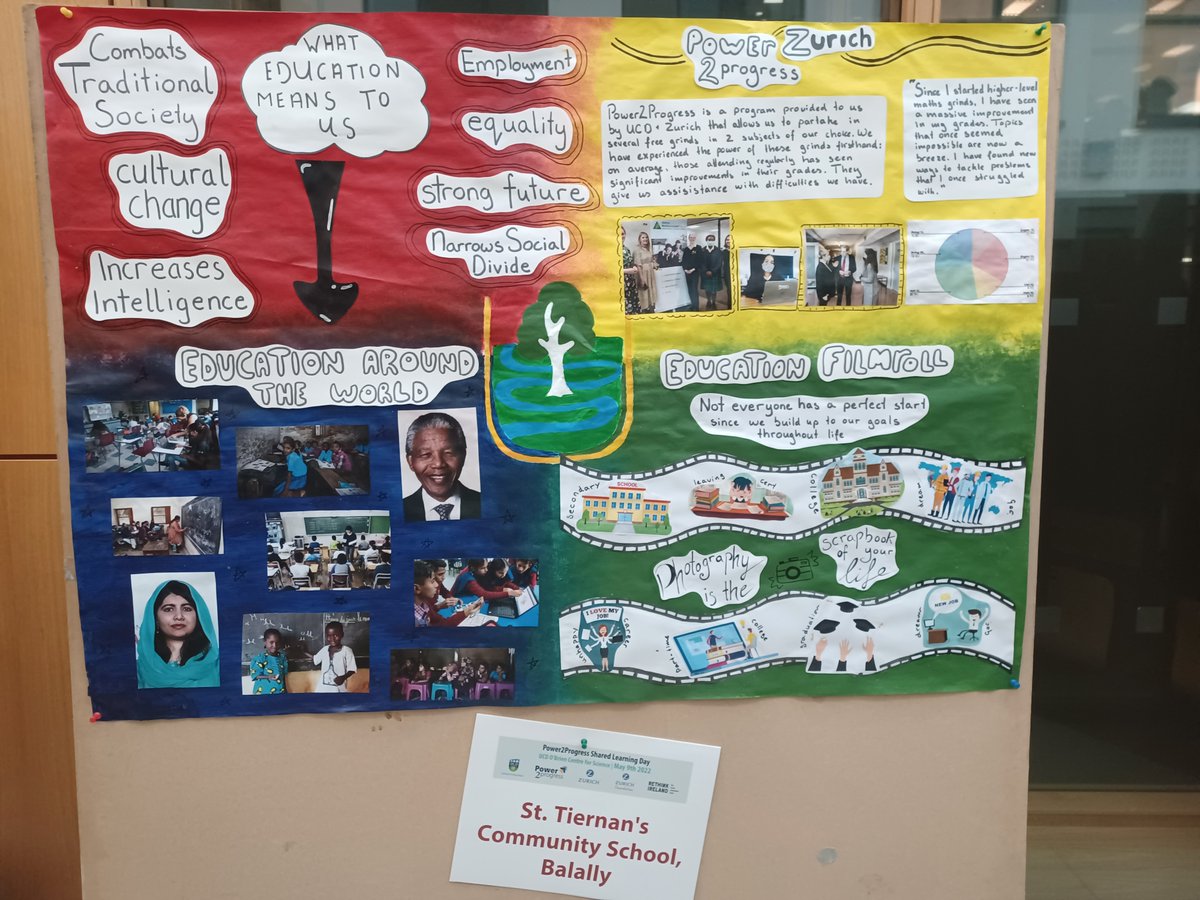 sttiernanscs's tweet photo. Our students designed a spectacular poster on their meaning of EDUCATION and what the #Power2Progress has done for them. Well done to 4 of our students who presented this poster to @SimonHarrisTD at @ucddublin for the Power2Progress outreach day
#educationisforlife #ZURICH https://t.co/Gf46WUpQ6c