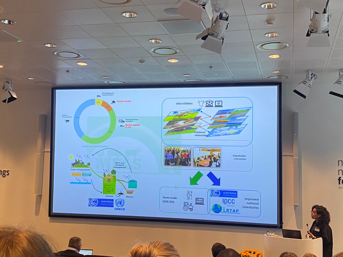 EragasMels's tweet image. First conferences in person, after a long, long time, presenting @EragasMELS and M4Models, and meeting colleagues from all over the world! #ghg #manure @GRA_GHG @FACCE_ERAGAS @ERA_NET_SusAn @DptAgro @novonordiskfond @manuresource @LeibnizATB