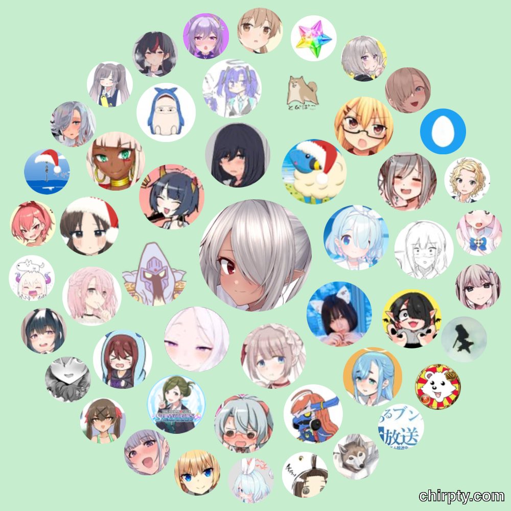 みんなよく知ってる人たちだ…😊 