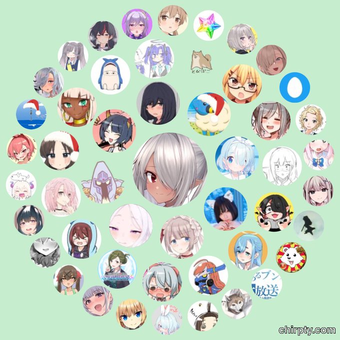 みんなよく知ってる人たちだ…😊 