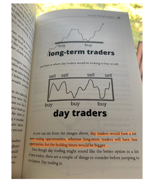 Colibri Trader on Twitter "Day traders would have a lot more trading