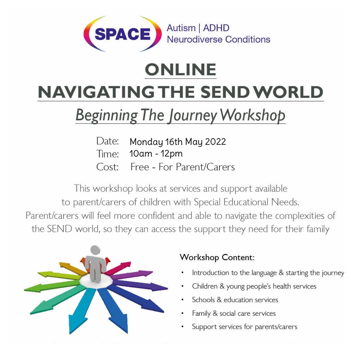 🌟🌟 Last few places at this mornings workshop! 🌟🌟

eventbrite.co.uk/e/navigating-t…