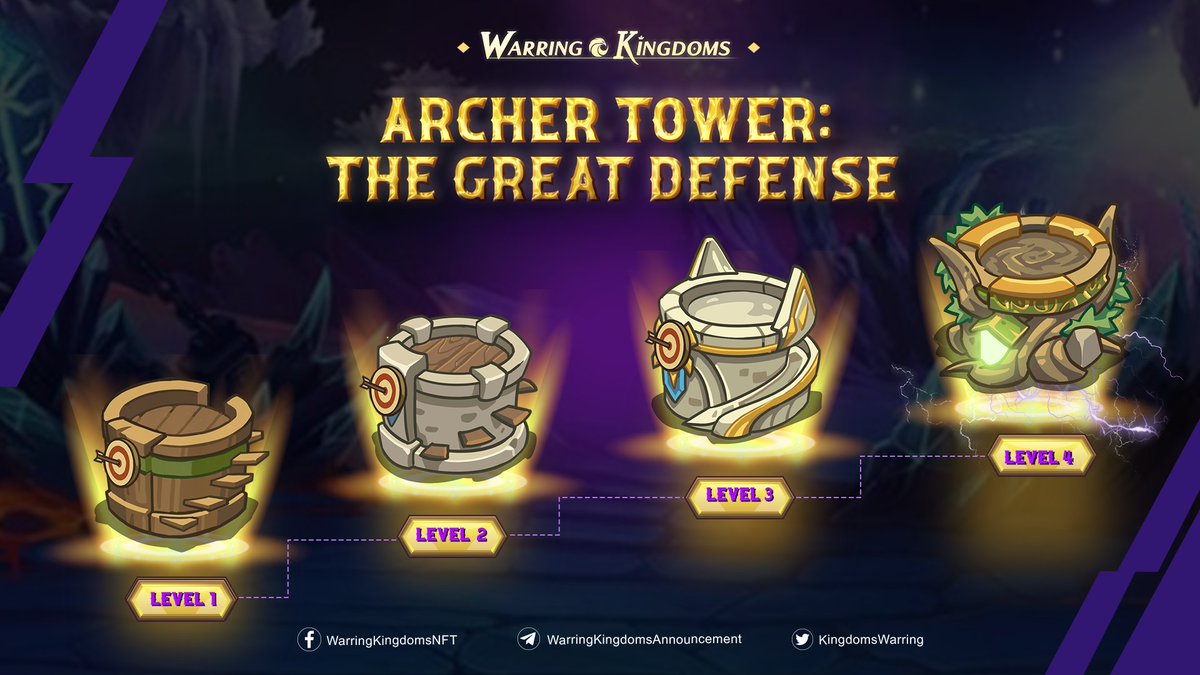 🏹 ARCHER TOWER: THE GREAT DEFENSE 🏹

Archer Tower is one of 4 Towers in Warring Kingdoms that comes with the ability to defend from afar distance.

🎯 Click for more info: t.me/WarringKingdom…

#WarringKingdoms #PlayToEarn #NFTGame #GameFi #P2EGame #WKT #WK