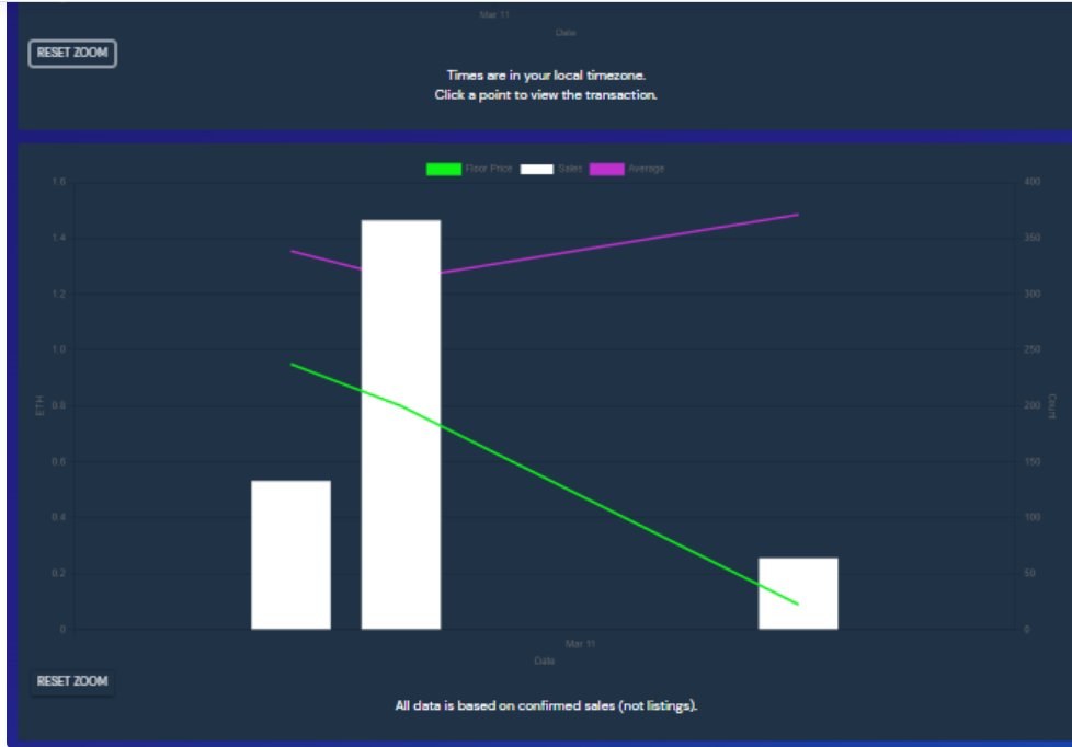 TheSmartGuy8368's tweet photo. Flippr Tool is the tools component of Flippr, designed to enhance the functionality of NFT marketplace and deliver powerful analytical data to its user.
@FlipprTool 
Do check all the details -https://t.co/pEHJgdgGbK

Discord https://t.co/JlckUBLjIN
@Aloominati_NFT @VaiosTsigaras https://t.co/MIkLNOd7kh