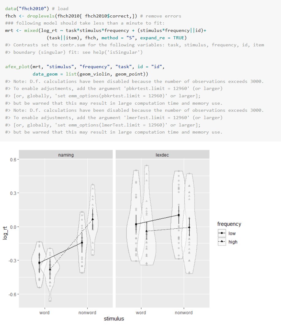 With the latest development version of afex (github.com/singmann/afex), afex_plot() now supports multiple geoms for plotting data in the background. These geoms need to be passed as a list of geoms. Please try it out and let me know of any bugs.
