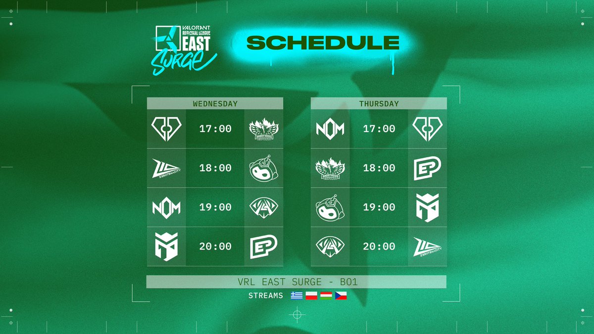 valleague_east's tweet photo. The second week of #EastSurge is ahead! ❤️🔥
Take a look at the schedule.
📺 Wednesday - Thursday, 4:40PM https://t.co/EyvExl1aOQ