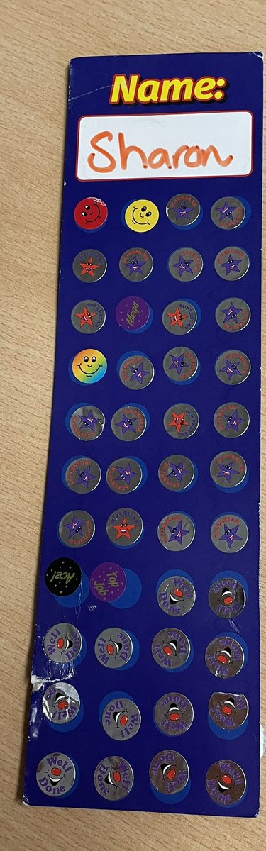 sandaigprimary's tweet photo. Well done to these children in P3/2 for completing their Respect charts.#respect #engagedwithlearning ππ½ππΌ https://t.co/ZbQBvGDjcX