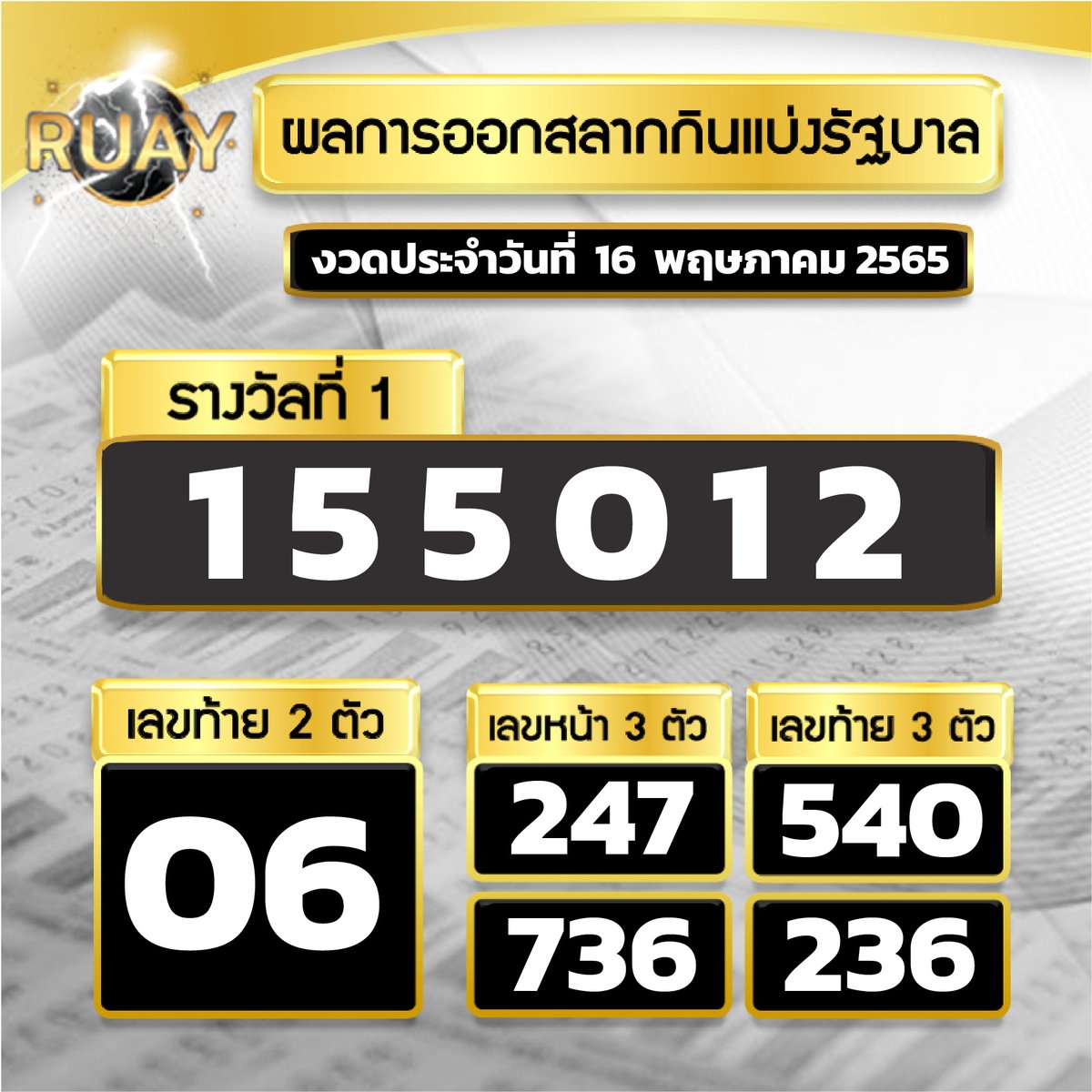 RUAY27's tweet photo. 🌈ยังดีนะ 🌈มีโต๊ดล่าง ช่วยไว้😍

ซื้อง่าย จ่ายจริง ต้องที่นี่ ติดต่อ Line@ 
@RUAY27

กลุ่มเลขเด็ด ��มัครแล้ว เข้ากลุ่มได้เลย

 https://t.co/8574qdLc2x

#ตรวจหวย #ตรวจเลข #หวยรัฐบาลไทย #หวยรัฐบาล #เลขเด็ด 
#หวยใต้ดิน #หวยฮานอย #หวยลาว #หวยยี่กี #หวยไทย #หวยงวดนี้ #หวยเด็ดงวดนี้ https://t.co/BQNyustSBA