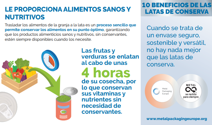 El transporte de alimentos en latas permite que éstos se mantengan en su punto óptimo. Las frutas y verduras se enlatan a las 4 horas de ser cosechadas, conservando sus propiedades. ame.org.es/documentos/sos… #AME #MetalRecyclesForever #EnvaseMetálico #CierresMetálicos