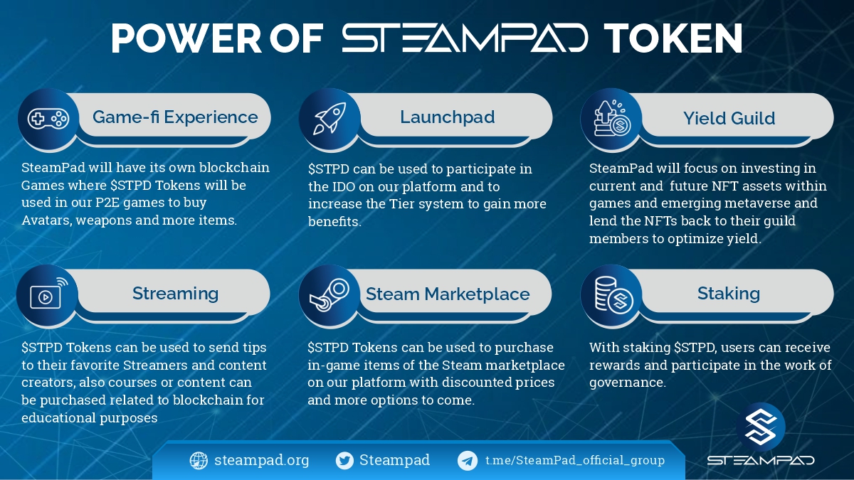 Steampad tweet media