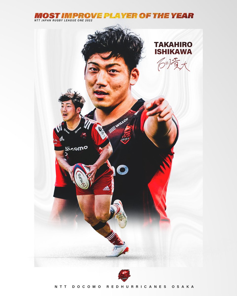 RedHurricanes's tweet photo. 【チームMVP】
2022シーズンを活躍した選手達に贈られる賞の発表がありました！

#タイラーポール 選手
#吉澤太一 選手
#金勇輝 選手
#石川貴大 選手

各選手からのコメントは改めて公式ホームページにて掲載いたします！

素晴らしい活躍をした選手に拍手ーーーーーーー👏👏🏻👏🏼👏🏽👏🏾👏🏿

#レッハリ https://t.co/O092rGs8bf