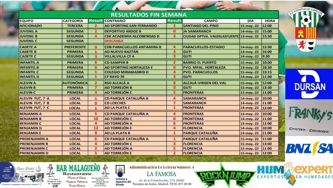 AD Juventud Torrejon tweet media