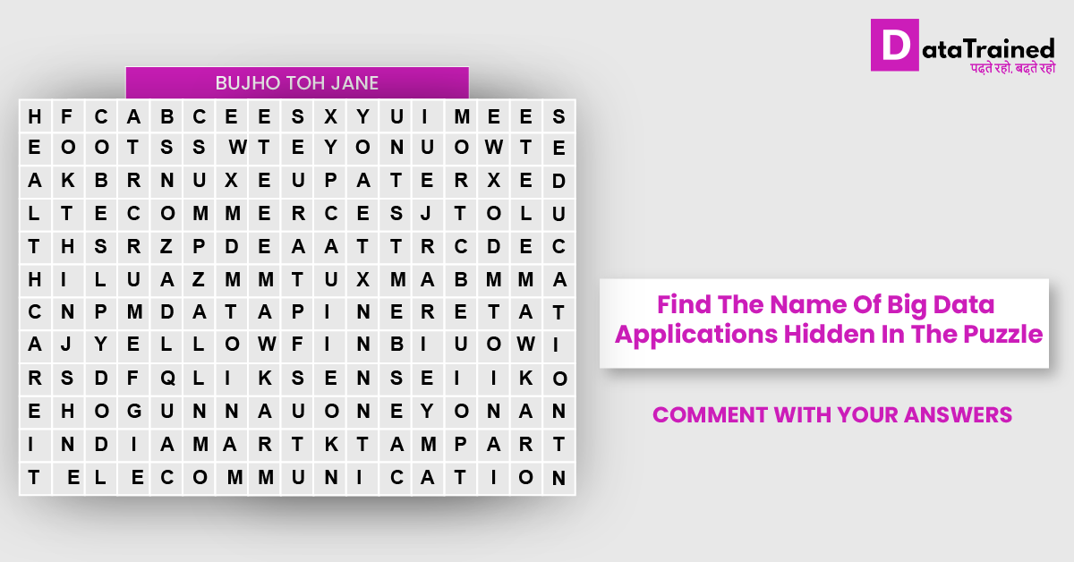 data_trained's tweet image. 🧩It's Puzzle Time
🤔Bujho Toh Jane
🕵️♂️It's time to challenge your mind and put on your best detective hat to solve the riddle.
𝐓𝐨 𝐤𝐧𝐨𝐰 𝐦𝐨𝐫𝐞 𝐚𝐛𝐨𝐮𝐭 𝐁𝐢𝐠 𝐃𝐚𝐭𝐚
👉👉𝐕𝐢𝐬𝐢𝐭 𝐮𝐬 𝐚𝐭:bit.ly/3NirEEo
⠀
#DataTrained#bigdatatool #bigdataapplication