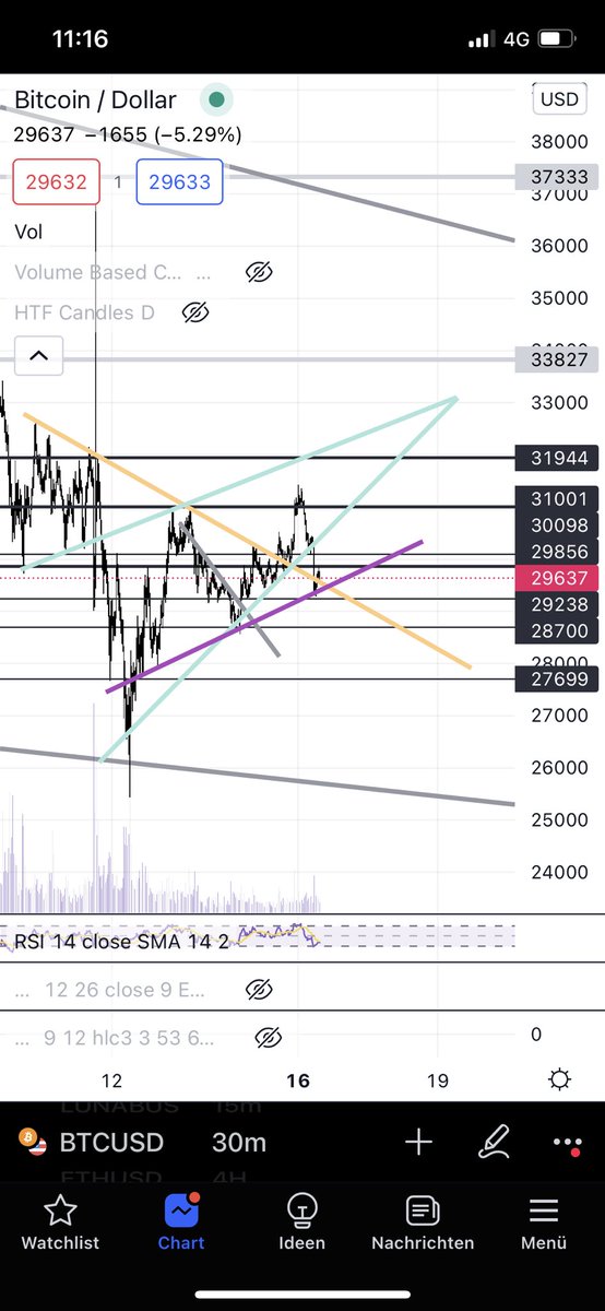 gonnabuycrypto's tweet photo. @joker_szn https://t.co/5rjkD5Fqav