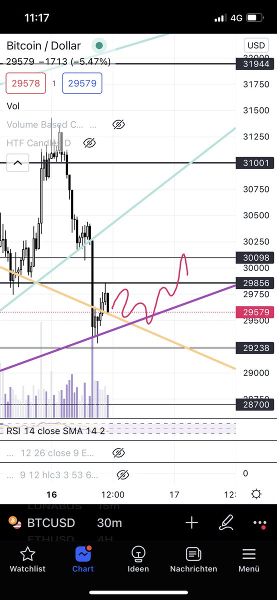 gonnabuycrypto's tweet photo. @joker_szn https://t.co/5rjkD5Fqav