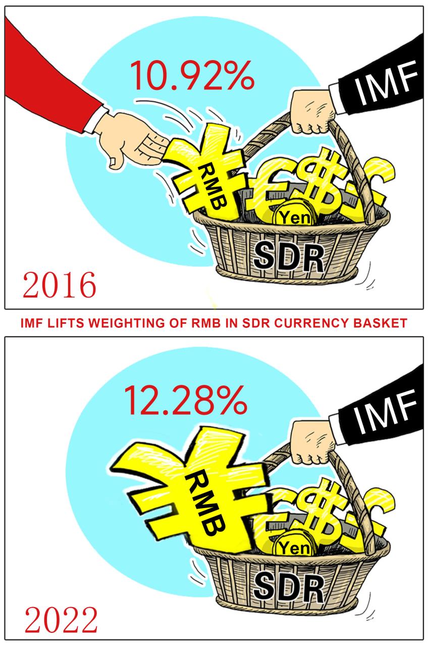 China Xinhua News on Twitter: "IMF lifts weighting of RMB in SDR currency  basket https://t.co/D3d14gYycv" / Twitter
